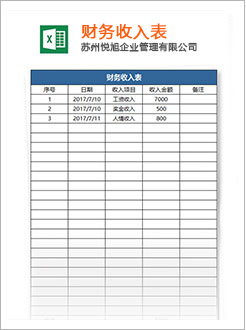 陇县代理记账